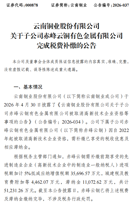 赤峰云铜补税5.12亿:高新资格被取消的三类常见原因 配图